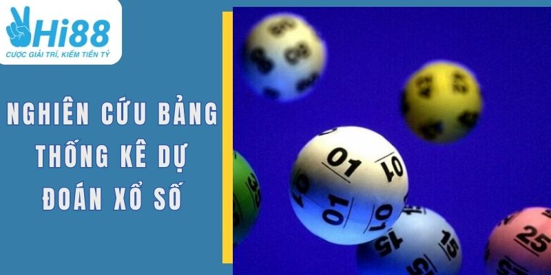 Nghiên cứu bảng thống kê tìm kiếm quy luật đặc biệt