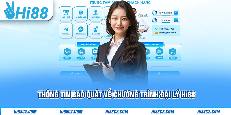 Thông tin bao quát về chương trình đại lý Hi88